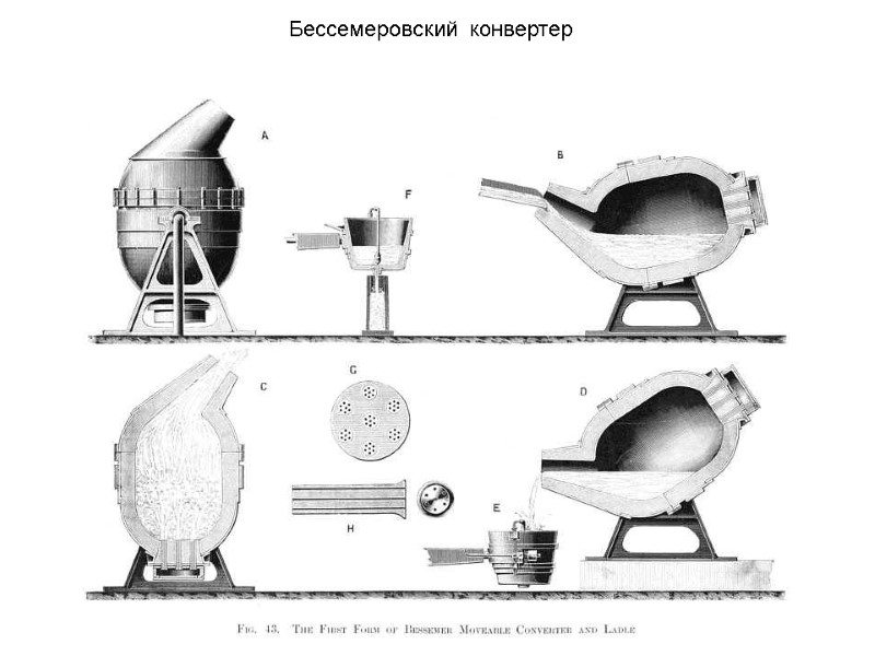 Бессемеровский конвертер Бессемеровский конвертер